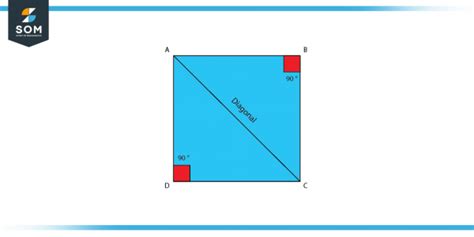 square definition meaning