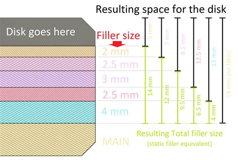 Universal To HDD SSD Hot Swap Bay Backplane Adapter By