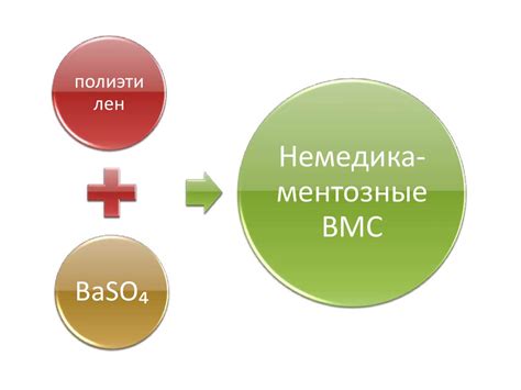 Внутриматочная контрацепция - презентация онлайн