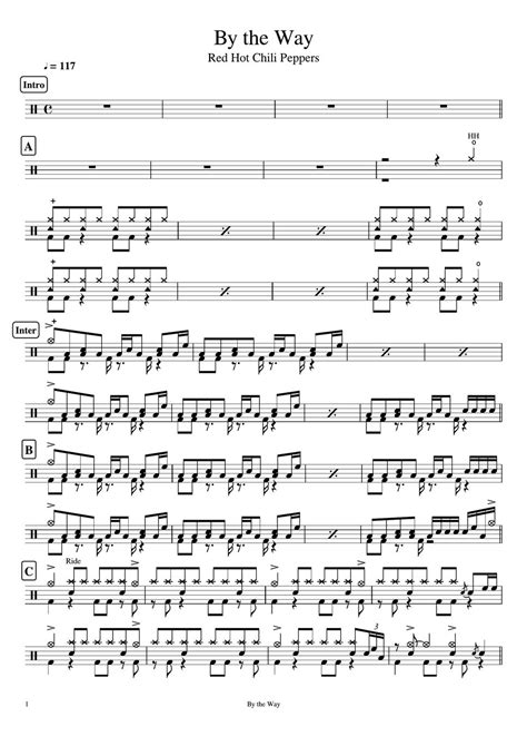 Red Hot Chili Peppers By The Way Sheets By Cookai S J Pop Drum Sheet Music