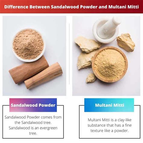 Sandalwood Powder Vs Multani Mitti Difference And Comparison