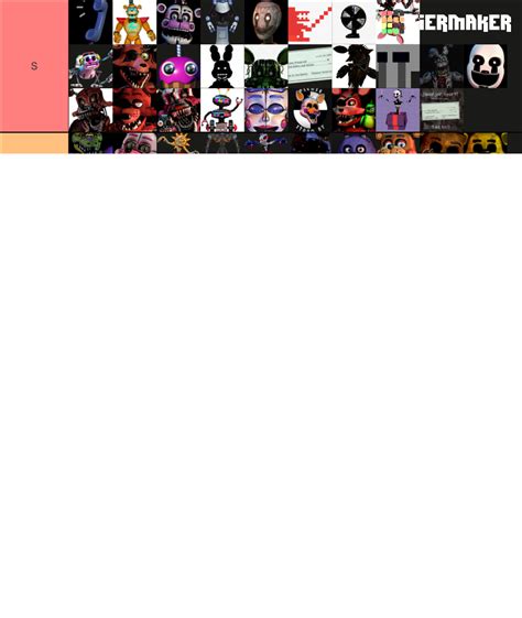 All Fnaf Characters 1 Security Breach Tier List Community Rankings