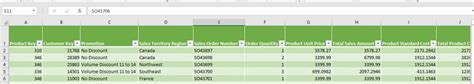 Excel Creating A Table Ptr