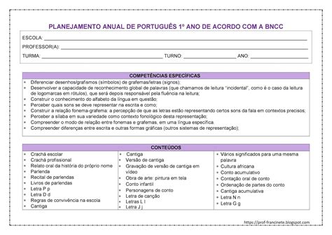Plano De Aula Para Eja De Acordo Com A Bncc