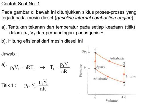 Contoh Soal Hukum Termodinamika