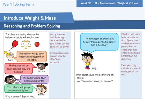 Introduce Weight And Mass Reasoning And Problem Solving Maths Year 1