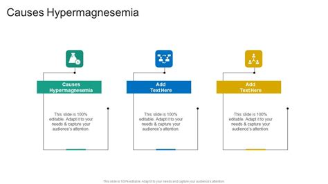 Causes Hypermagnesemia In Powerpoint And Google Slides Cpb