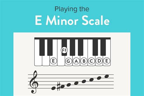 E Minor Scale: Piano Notes, Chords, Songs, Fingerings