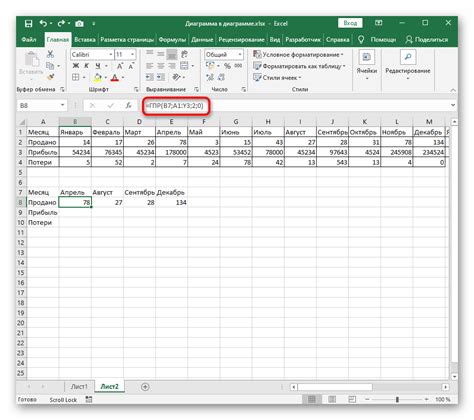 Задачи на гпр Excel Блог о рисовании и уроках фотошопа