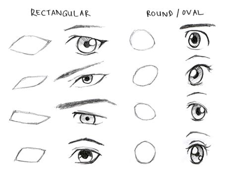 JohnnyBro's How To Draw Manga: Drawing Manga Eyes (Part II)