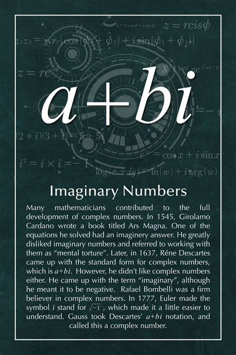 Imaginary Numbers Mathposters