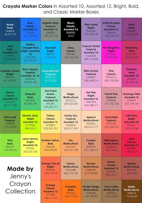 Names Of Crayon Colors