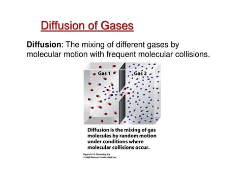 Ppt Gases Their Properties And Behavior Powerpoint Presentation Id5242449