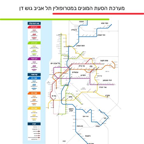 Tel Aviv Metropolin area mass transit system App on Behance