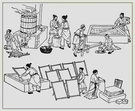 papermaking-in-ancient-china | Son Of China