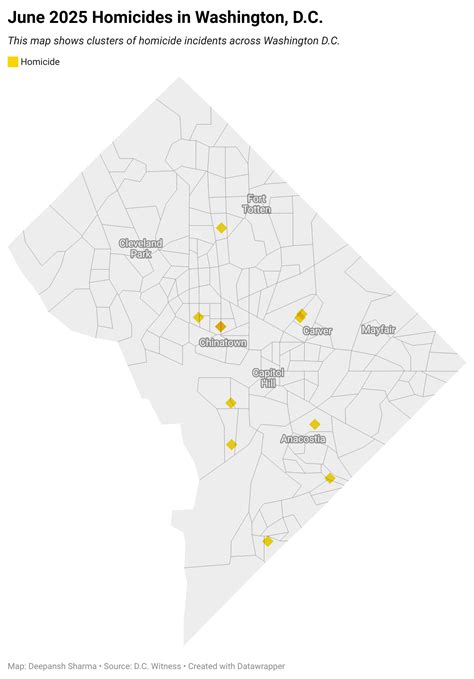 June Homicide Statistics Show 12 Homicides, 4 Arrests - D.C. Witness