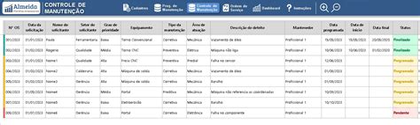 Planilha De Controle De Manuten O Em Excel Almeida Planilhas