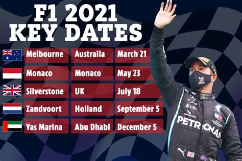 F1 2021 calendar revealed with 23-race season including Brit GP on July ...