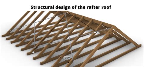 Ceiling Joists Pitched Roof Shelly Lighting