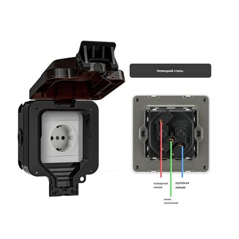 розетка европейского стандарта, наружная водонепроницаемая и ...