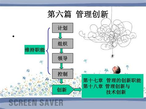 第十七章 管理的创新职能 Word文档在线阅读与下载 无忧文档