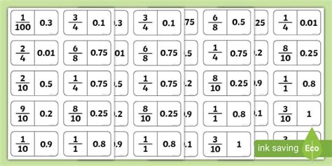 Fractions And Decimal Dominoes Teacher Made Twinkl