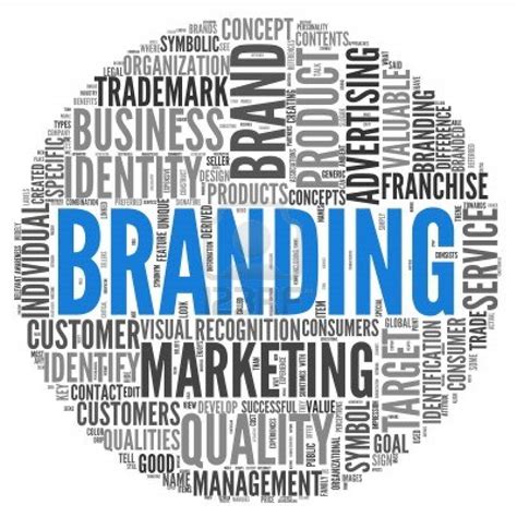 importance  branding boydtech design