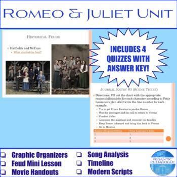 Complete Unit For Romeo And Juliet By William Shakespeare TpT