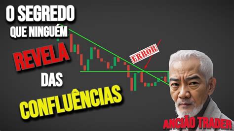 CONFLUÊNCIAS E SEUS SEGREDOS EVITE O LOSS opçõesbinárias trader