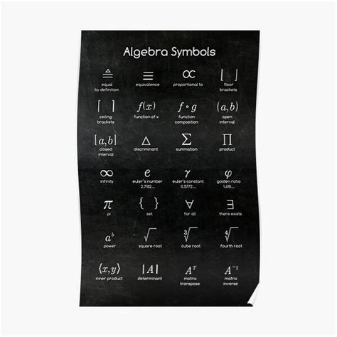 Algebra Symbols Poster For Sale By Coolmathposters Redbubble