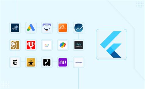 15 Famous Apps Build With Flutter Framework Angular Minds