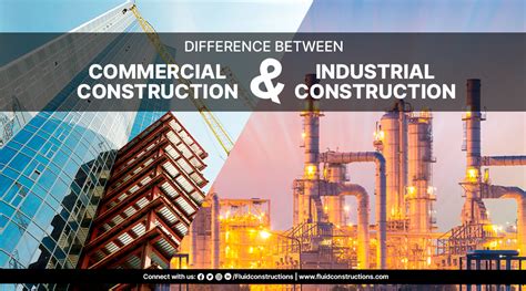 Difference between commercial construction and industrial construction | Fluidconstructions