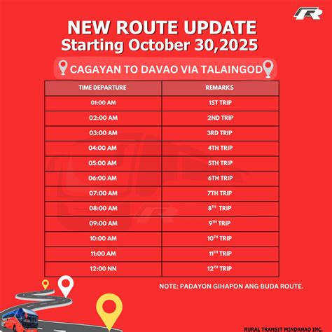 Bx21 Bus Route: Schedule and Stops in the Bronx 8