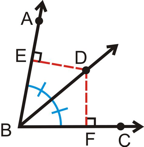 Angle Bisectors In Triangles Read Geometry CK 12 Foundation