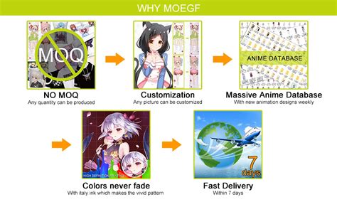 Anime Cute Loli Dakimakura Printing Hentai Adult Most Custom Anime Body Pillow Cover Naked