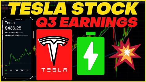 Tesla Stock Update Tesla Stock Pops After Q3 Earnings Technical