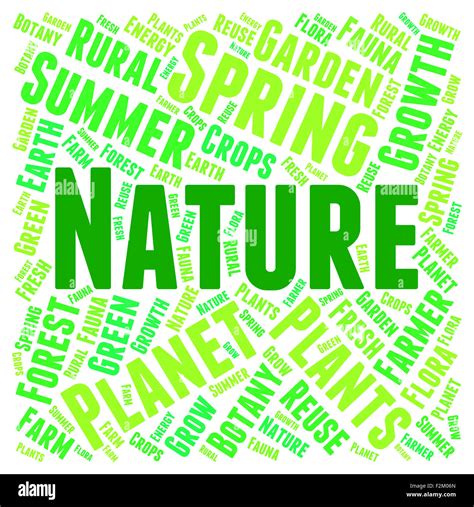 Nature Word Meaning Words Scenic And Environment Stock Photo Alamy
