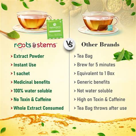 Immunity Booster Tea Instant Premix Extracts Roots Stems