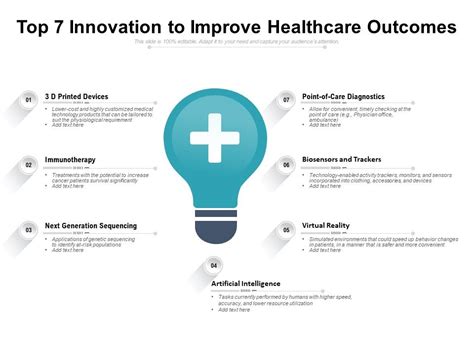 Top 7 Innovation To Improve Healthcare Outcomes Templates PowerPoint