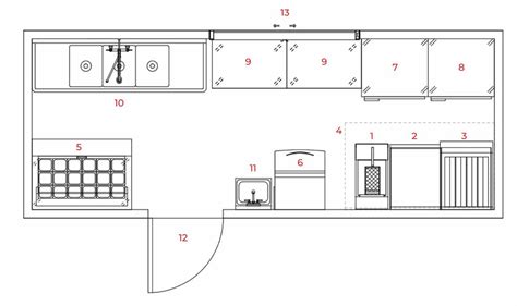 Fast-Food Kitchen: Prefabricated Building - ContekPro