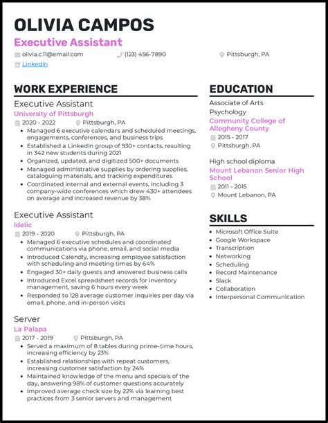 Resume Examples 2024 Executive Assistant In India Sile Starlin