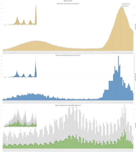 Edmonton county court cases are piling up this month 10