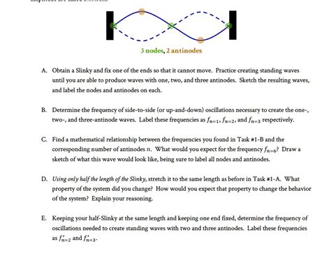 44 Label The Nodes And Antinodes