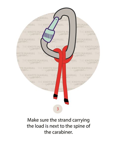 How To Tie A Munter Italian Hitch Knot Illustrated Guide