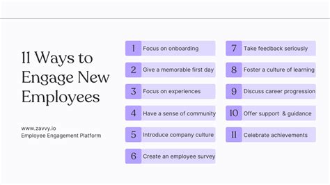 Best Practices To Boost New Employee Engagement Zavvy