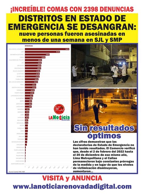 Distritos En Estado De Emergencia Se Desangran Nueve Personas Fueron