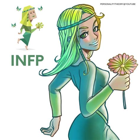 Pin On Infp Baby ⛱