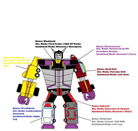 My Microsoft Paint Drawings Of Menasor One In A More Traditional Style