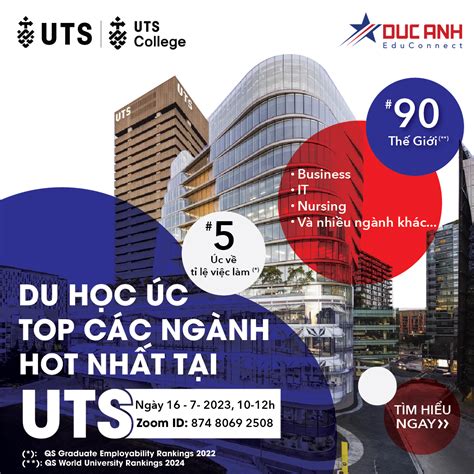 TOP các ngành Hot nhất khi du học Úc tại UTS