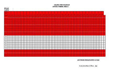 Grafik Suhu Ruangan Pdf